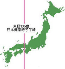 日本標準時制定記念日